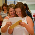 GCSE Results 2016