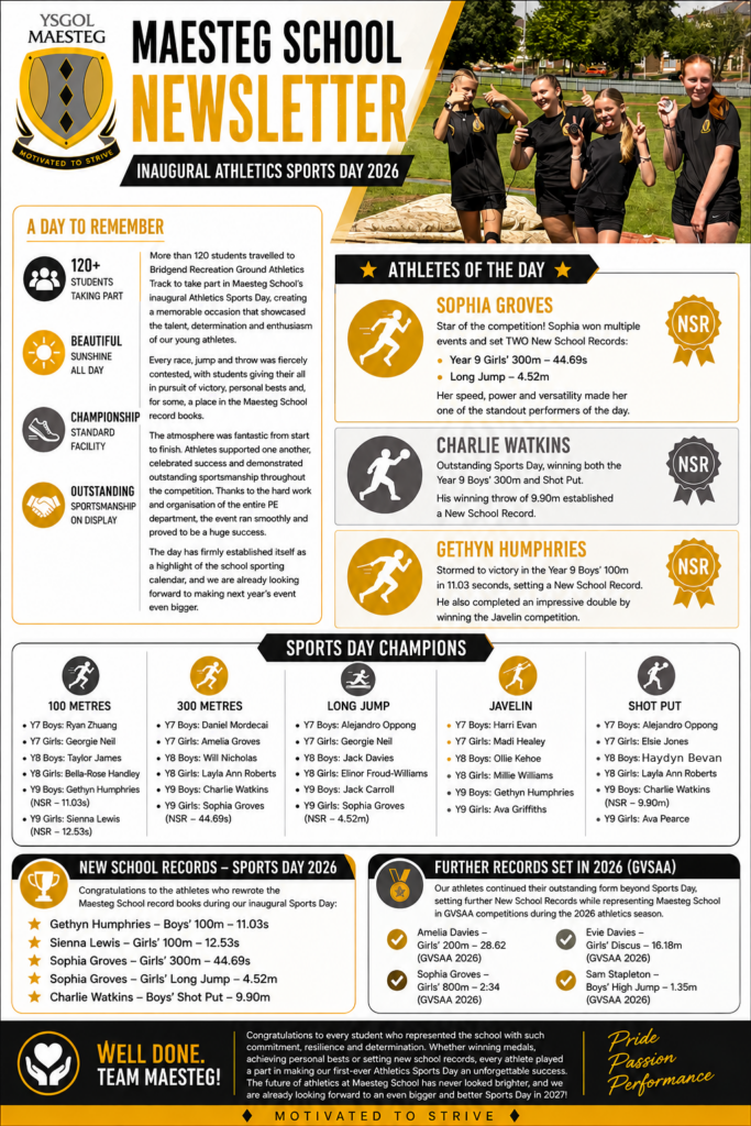 Sports Day Newsletter 2026